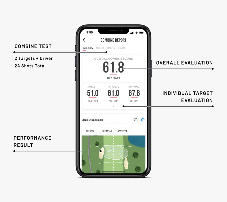 Mobile Launch Monitor (MLM) PDP