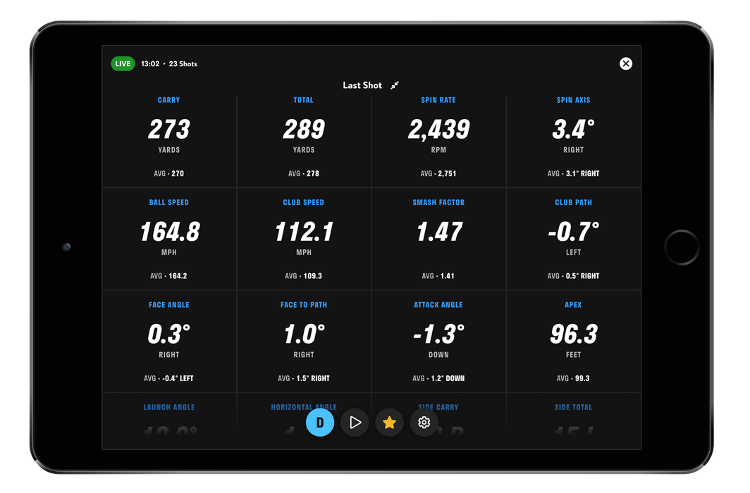 FullSwing KIT Launch Monitor