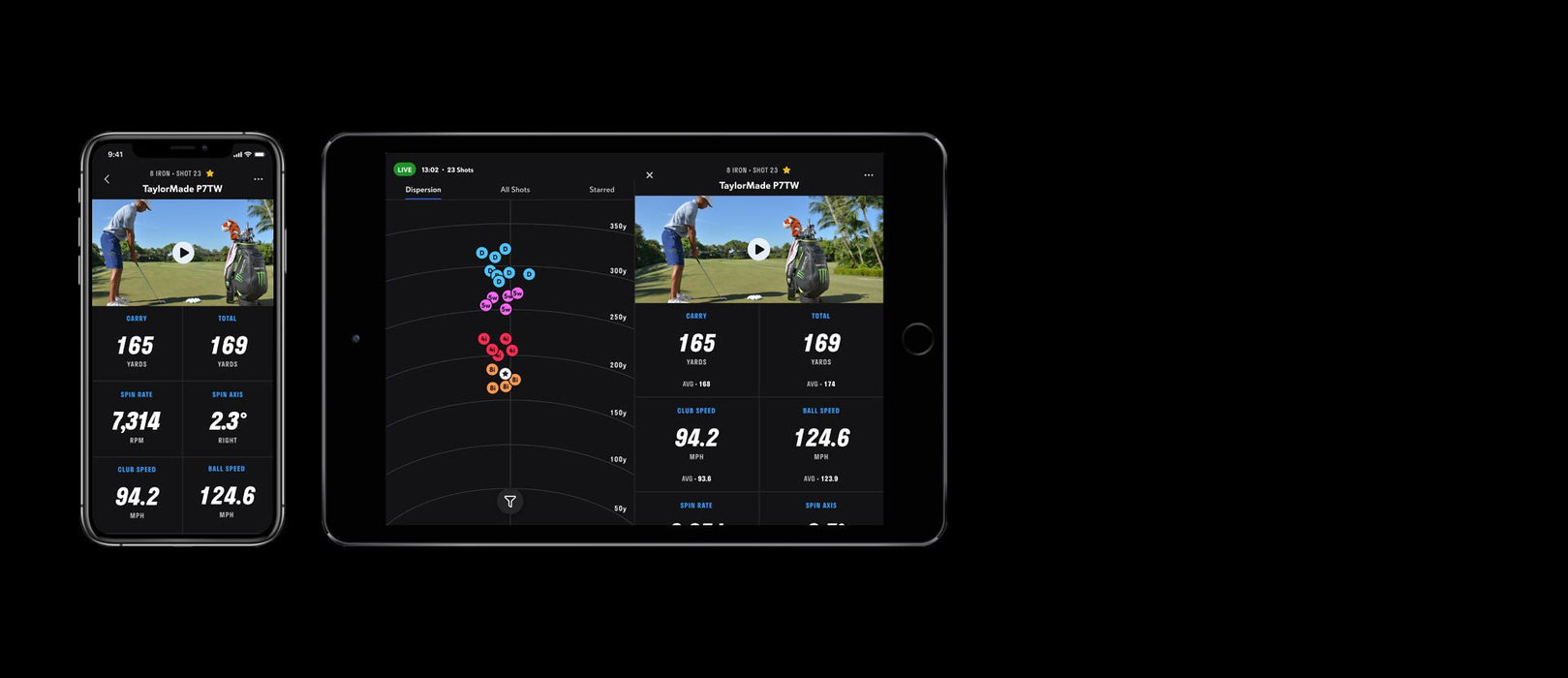 FullSwing KIT Launch Monitor